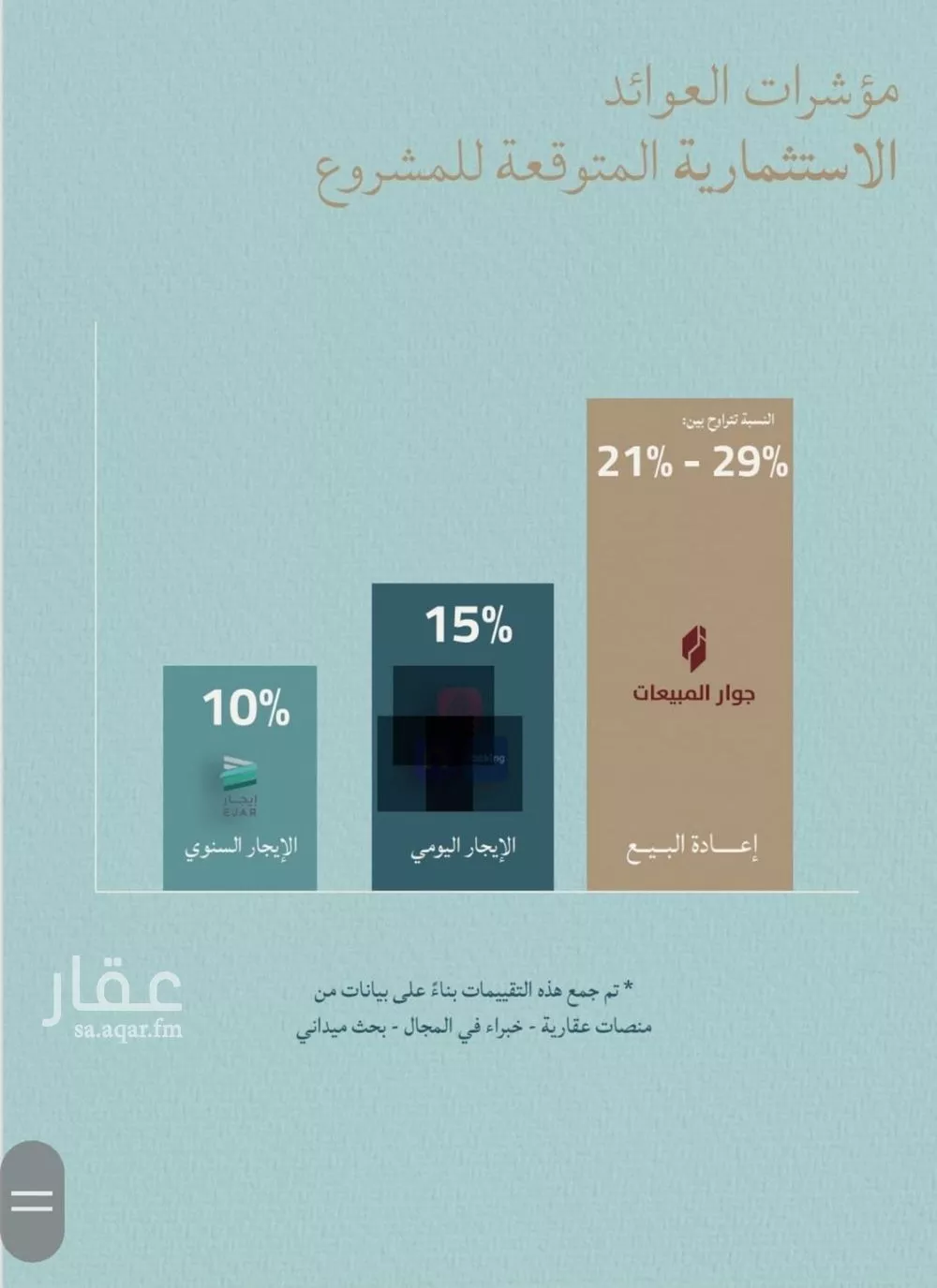 دور 6 غرف في الياقوت 5