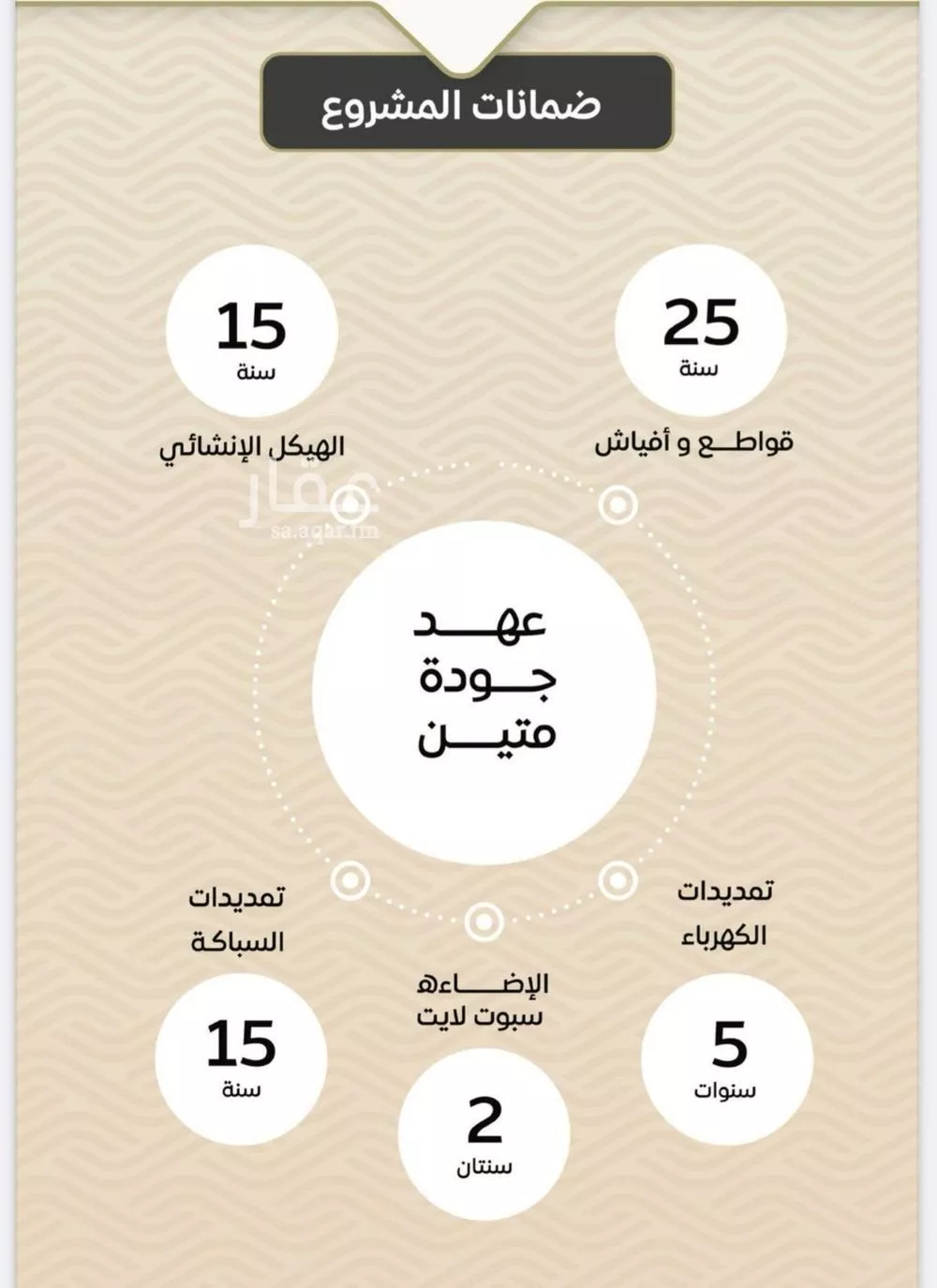 3 bedroom apartment in Mishrifah 8