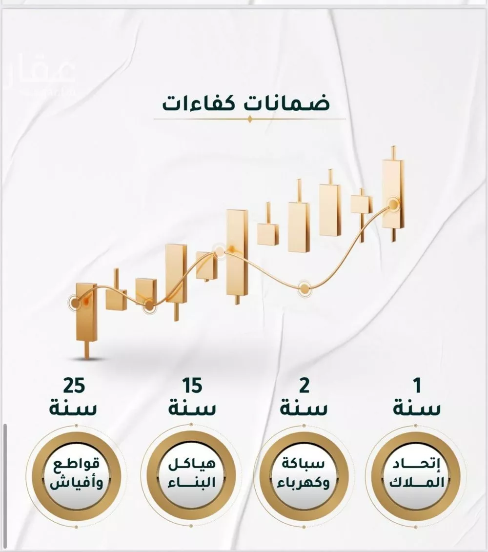 دور 5 غرف في الروضة 4