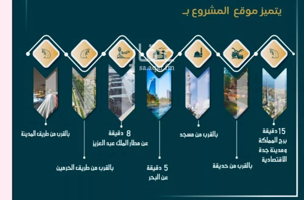 2 bedroom apartment in Al Sawari 2