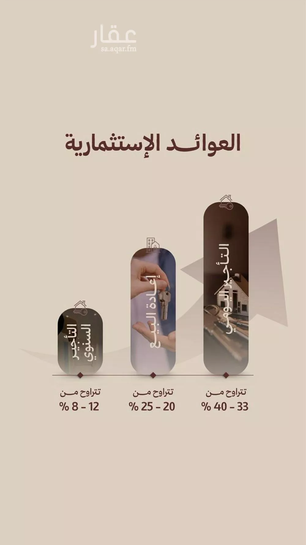 شقة 2 غرف في النهضة 3