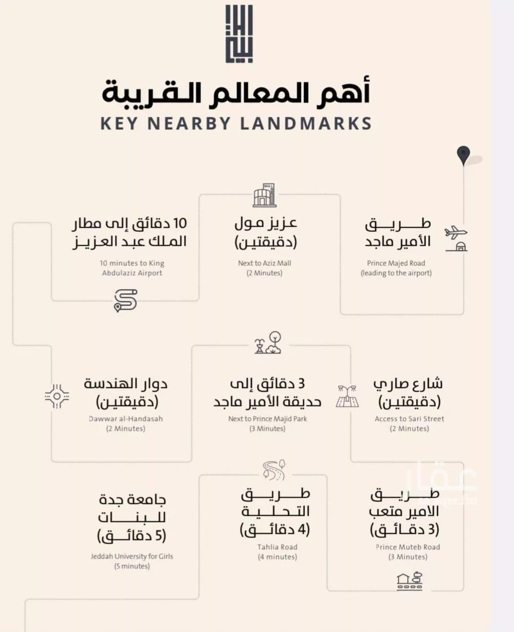 شقة 4 غرف في الصفا 3