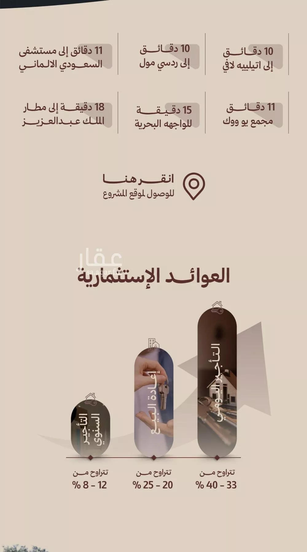 شقة 2 غرف في النهضة 5