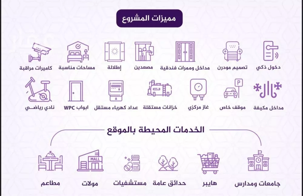 3 bedroom apartment in Al Fayha 12