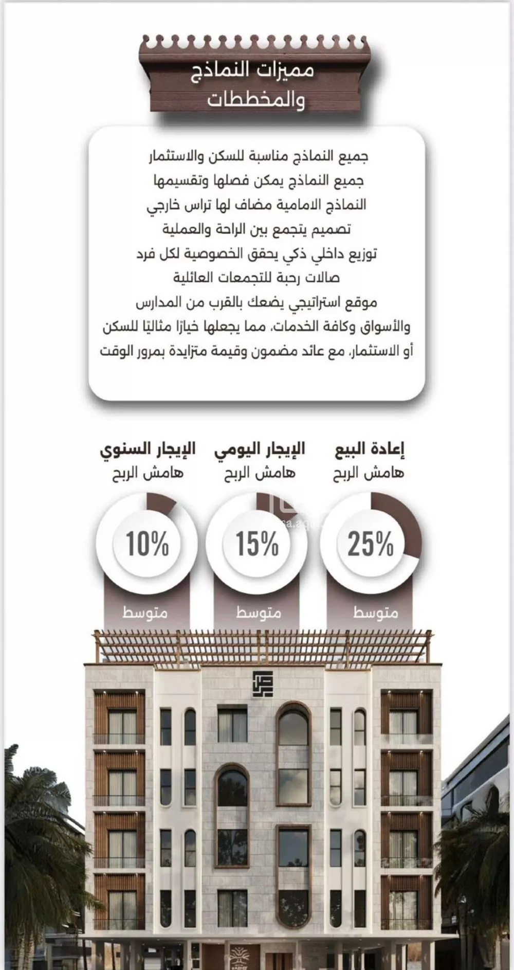 شقة 2 غرف في النعيم 7