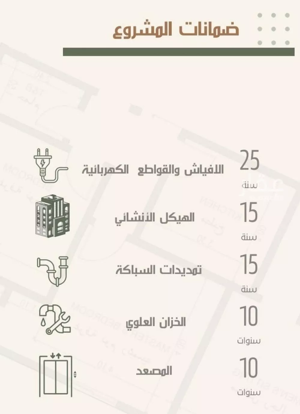 4 bedroom apartment in Al Nuzhah 4