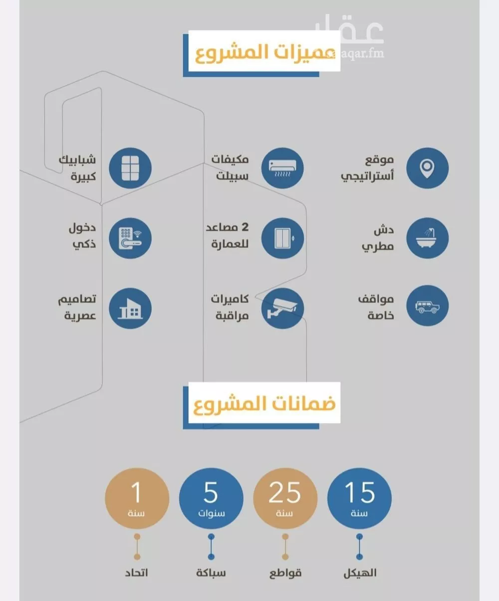 شقة 4 غرف في الصفا 3
