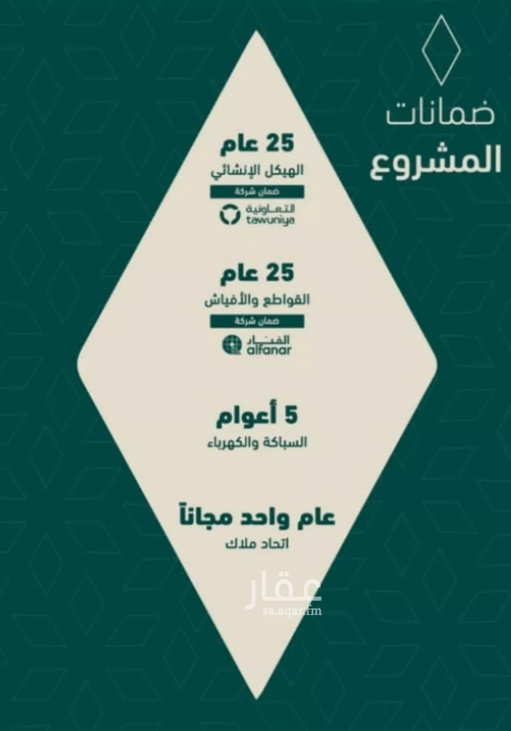 شقة 2 غرف في السلامة 3