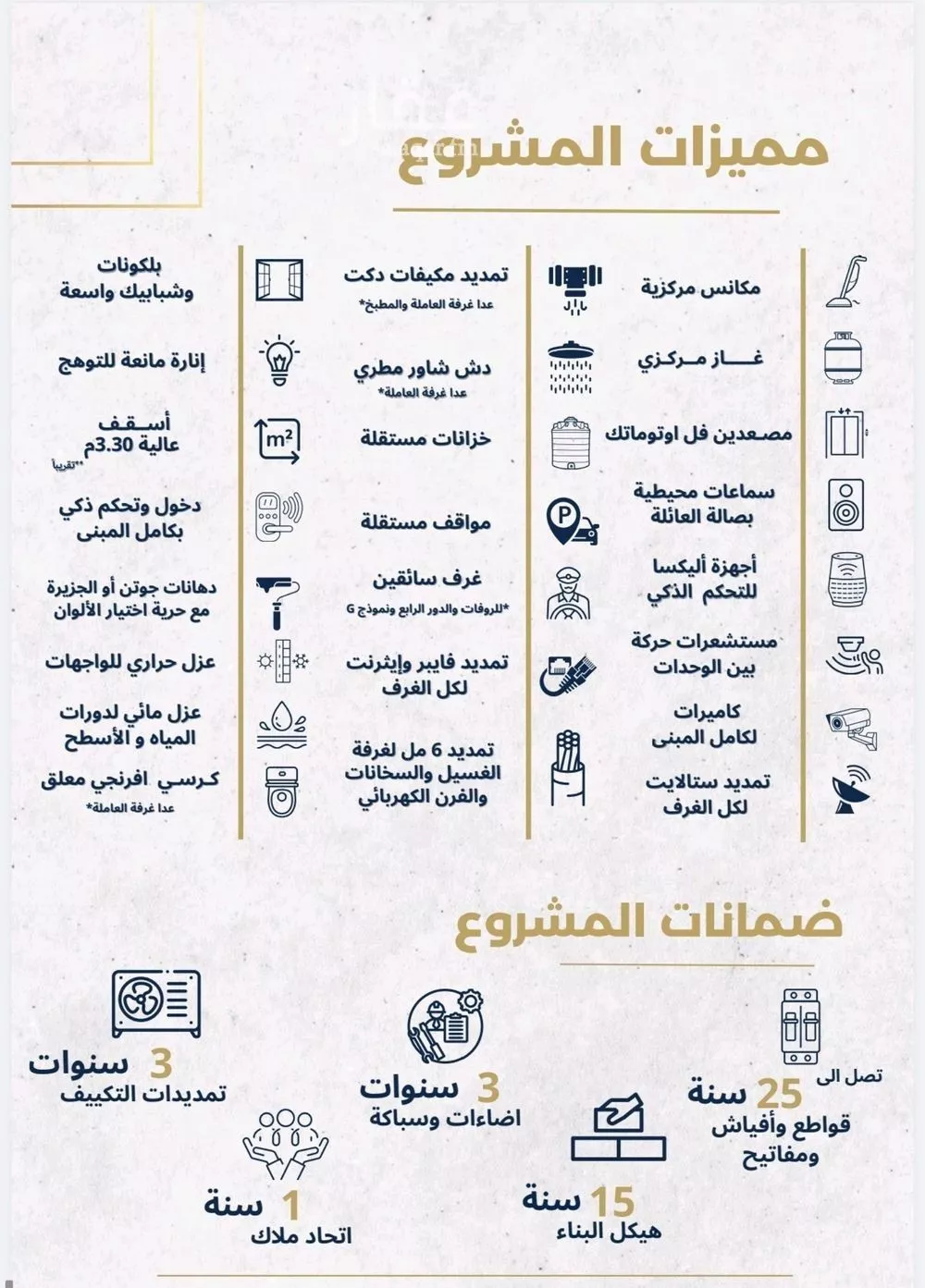 شقة 4 غرف في النهضة 6