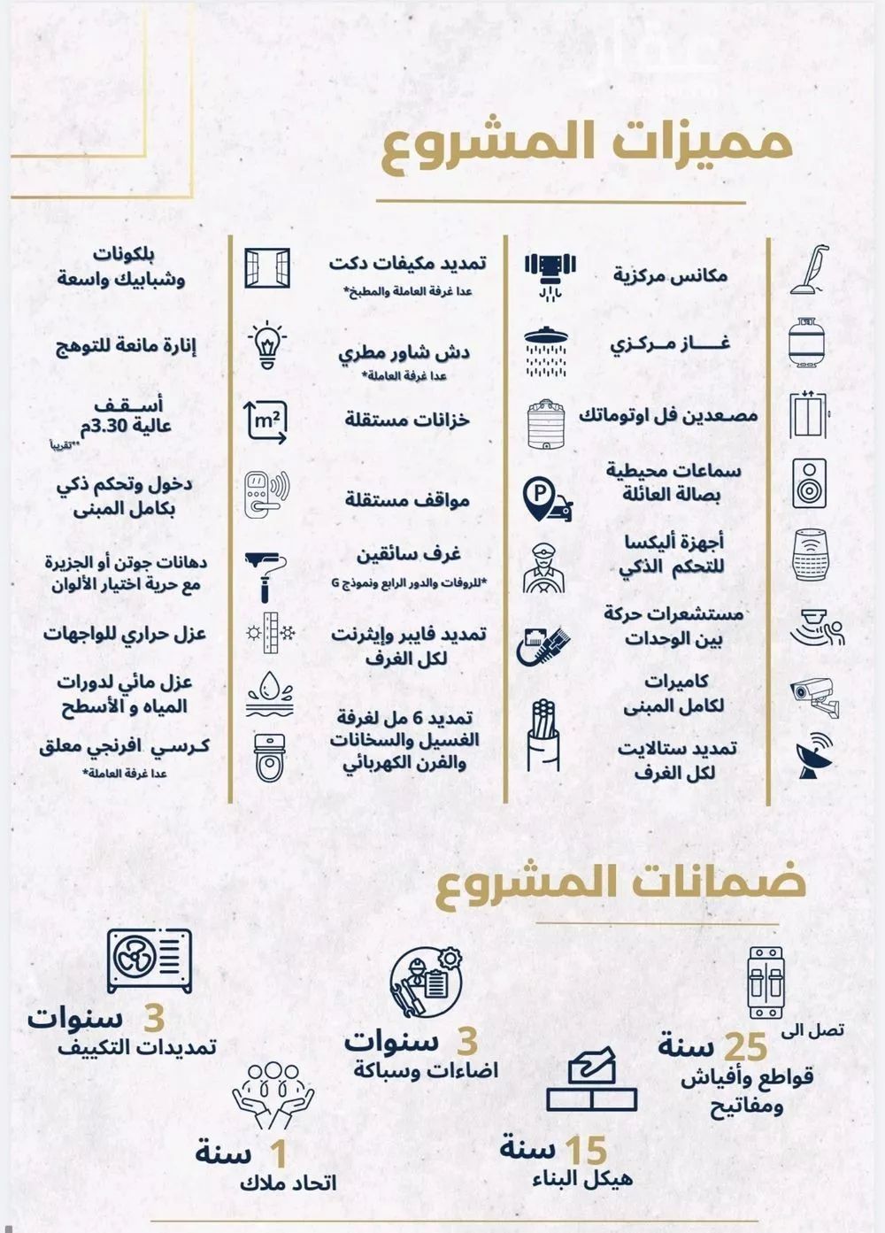 شقة 5 غرف في النهضة 7