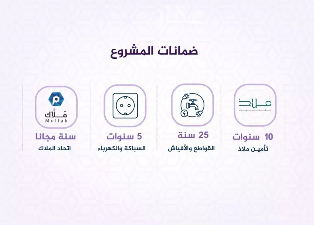 شقة 3 غرف في الفيحاء 6