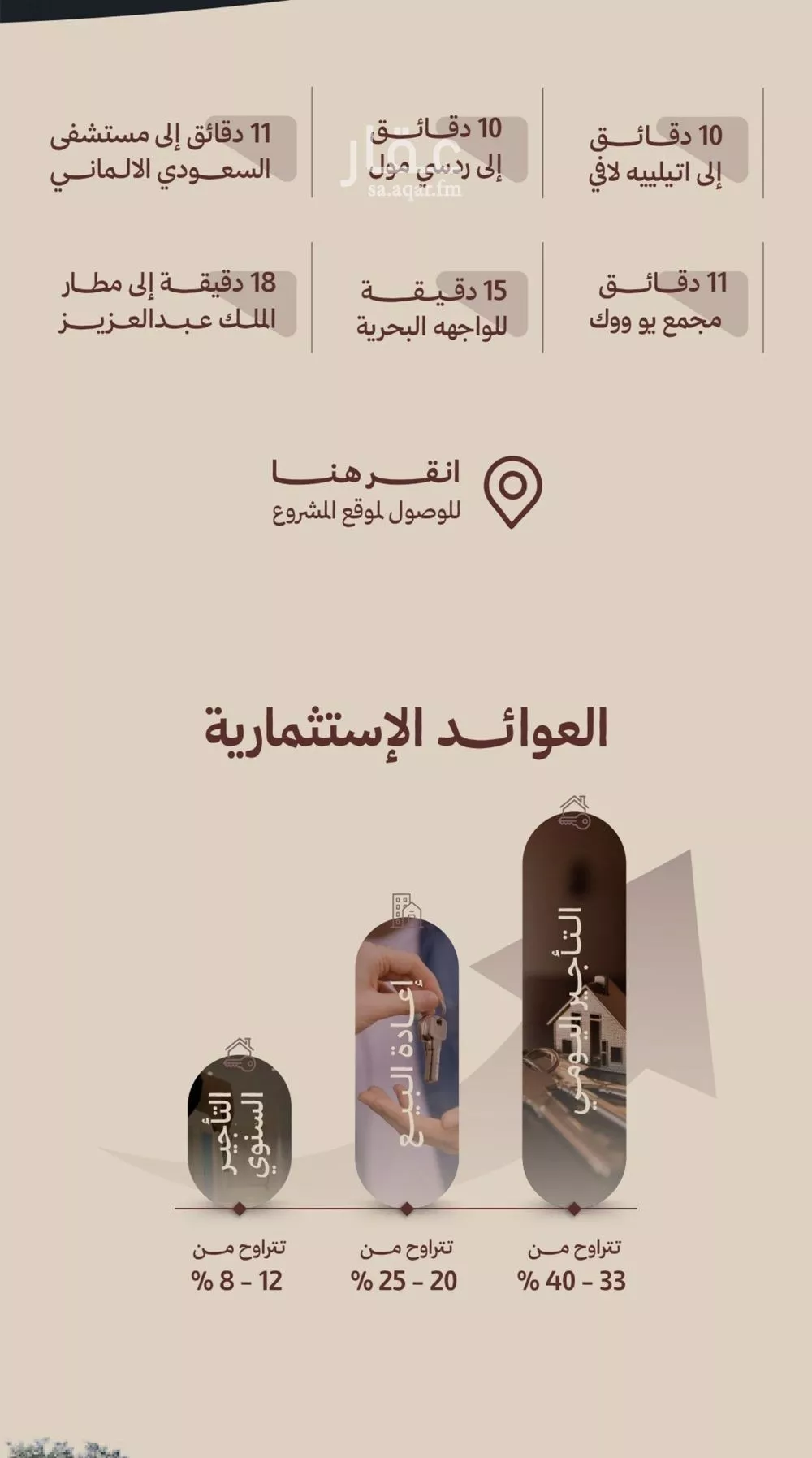 2 bedroom apartment in Al Nahda 4