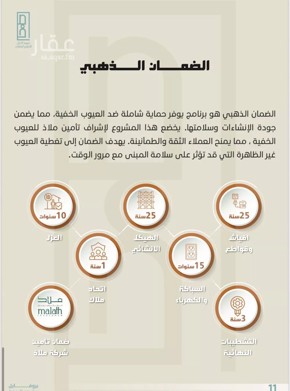 دور 6 غرف في النهضة 6