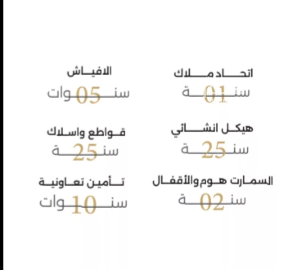 5 bedroom apartment in Al Safa 3
