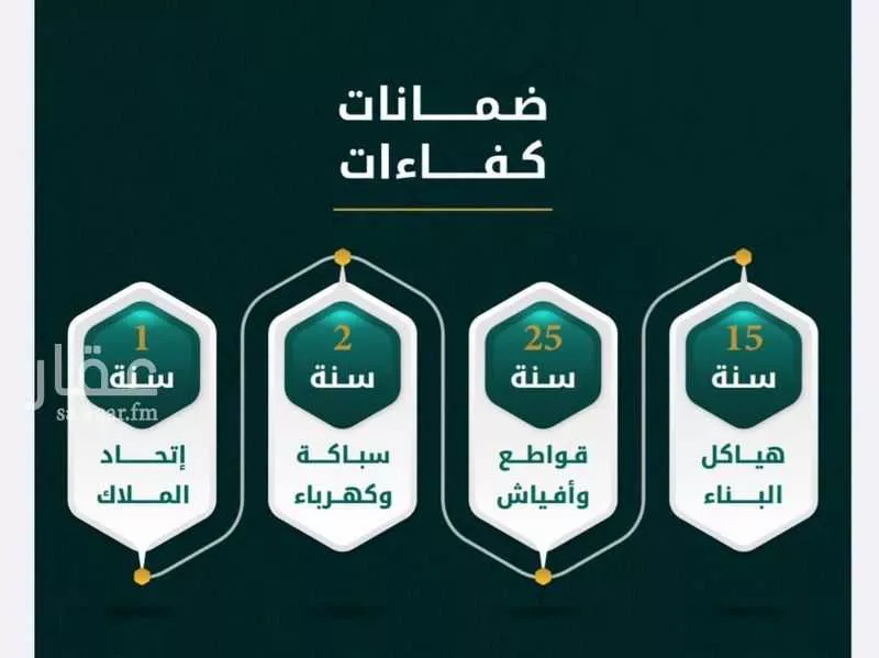 شقة 3 غرف في الروضة 3