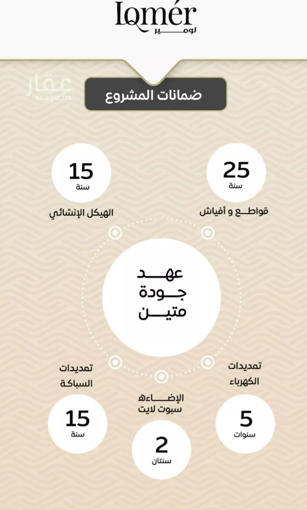 شقة 3 غرف في مشرفة 5