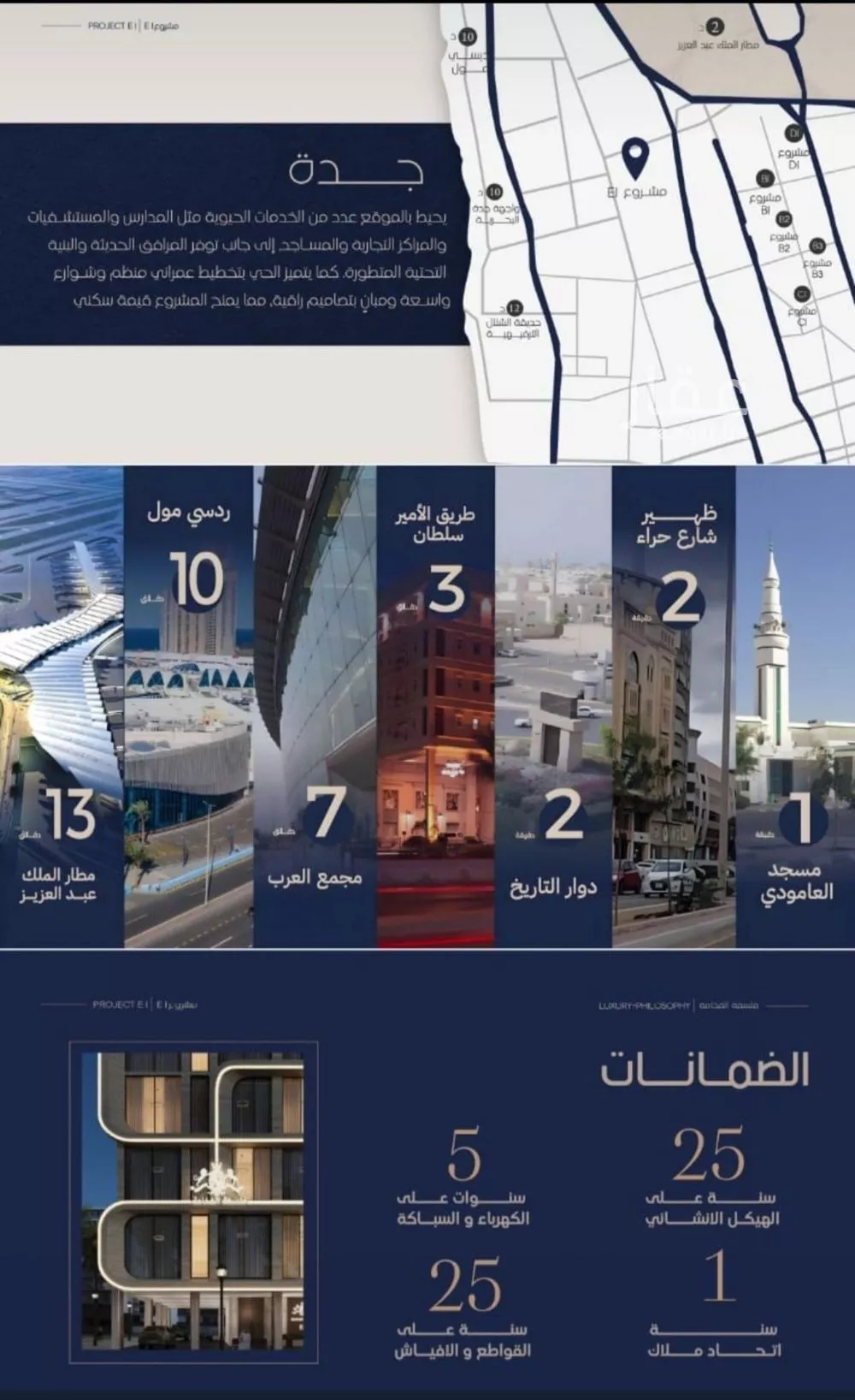 4 bedroom apartment in Al Naeem 2