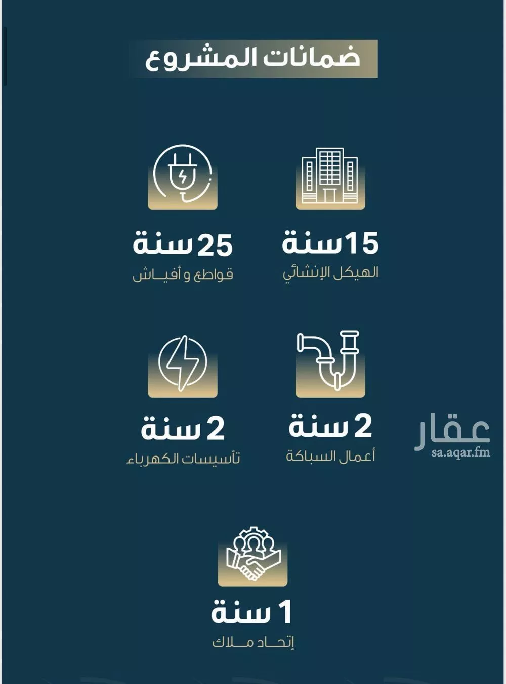 5 bedroom apartment in Al Naseem 4
