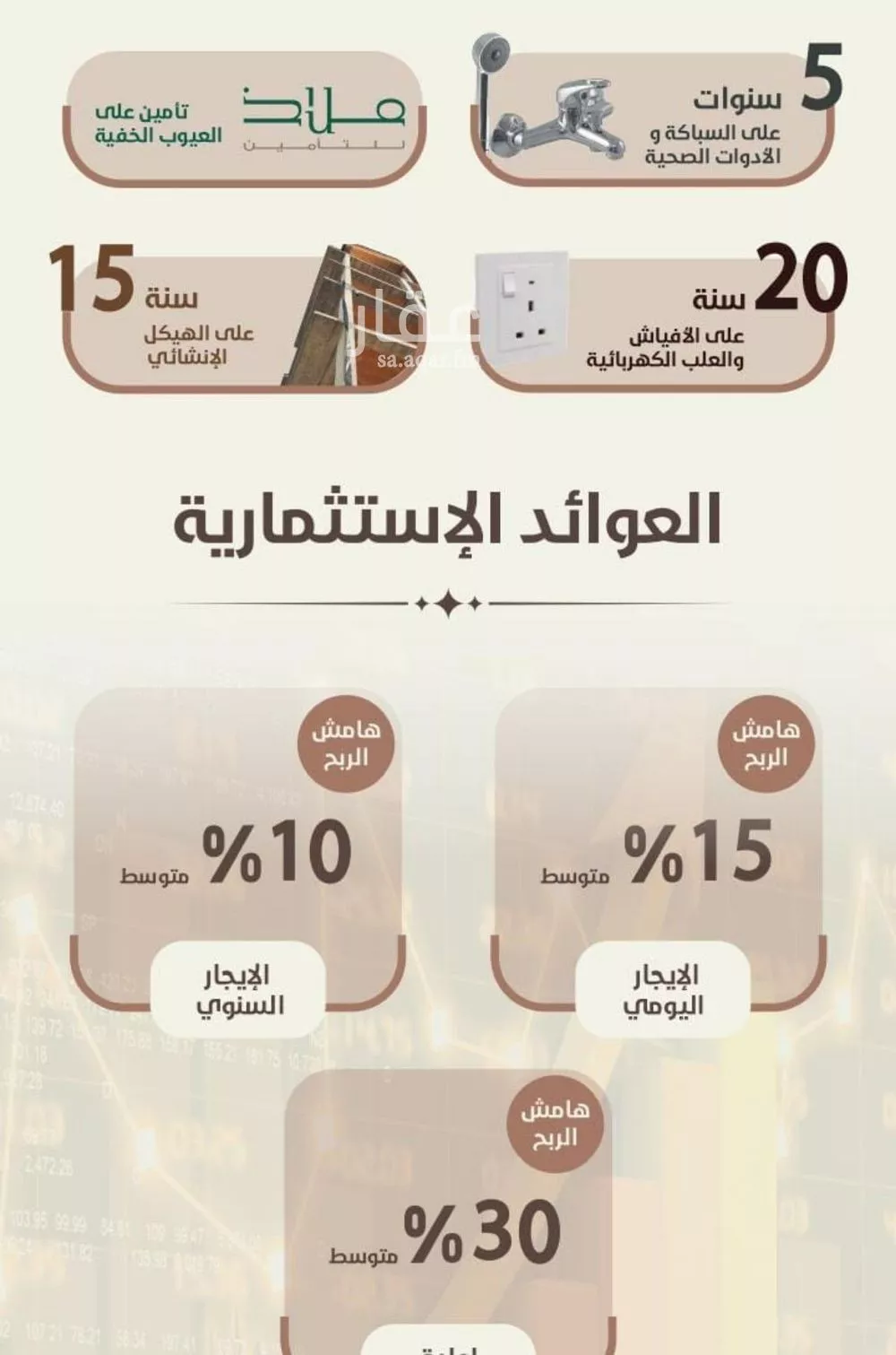3 bedroom apartment in Al Rawdah 4