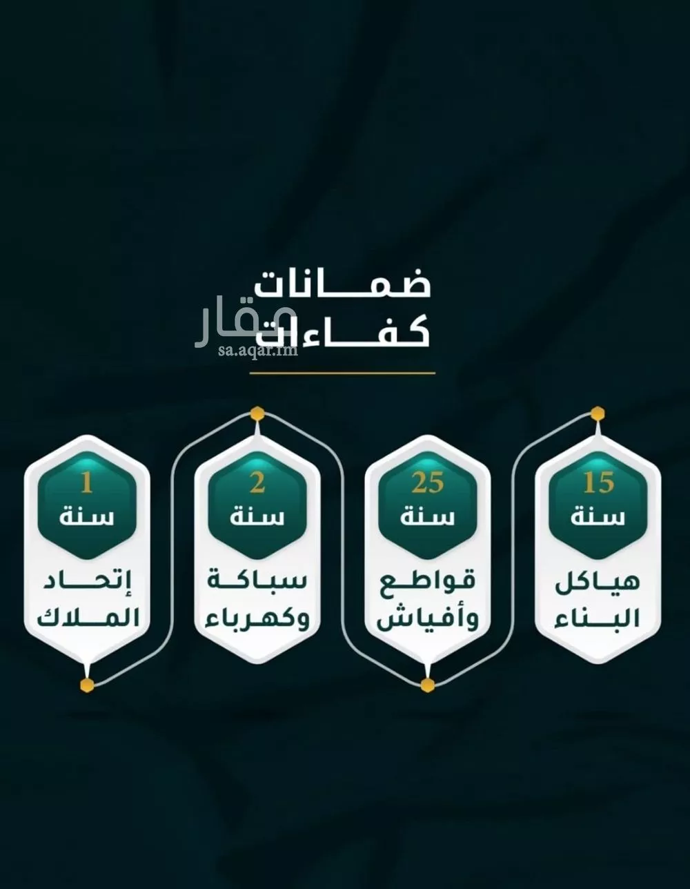 شقة 2 غرف في الثغر 5