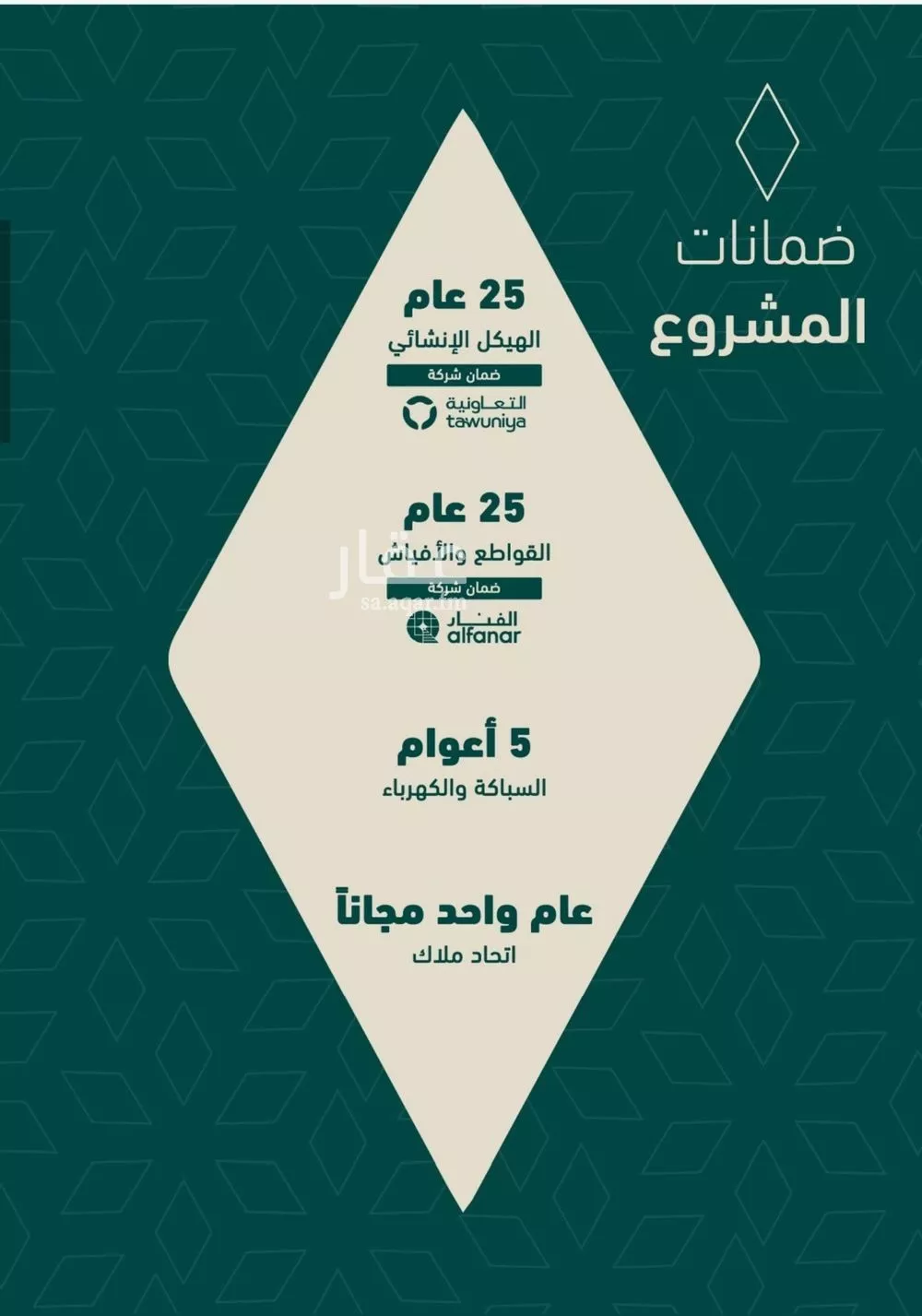 4 bedroom apartment in Al Salamah 3