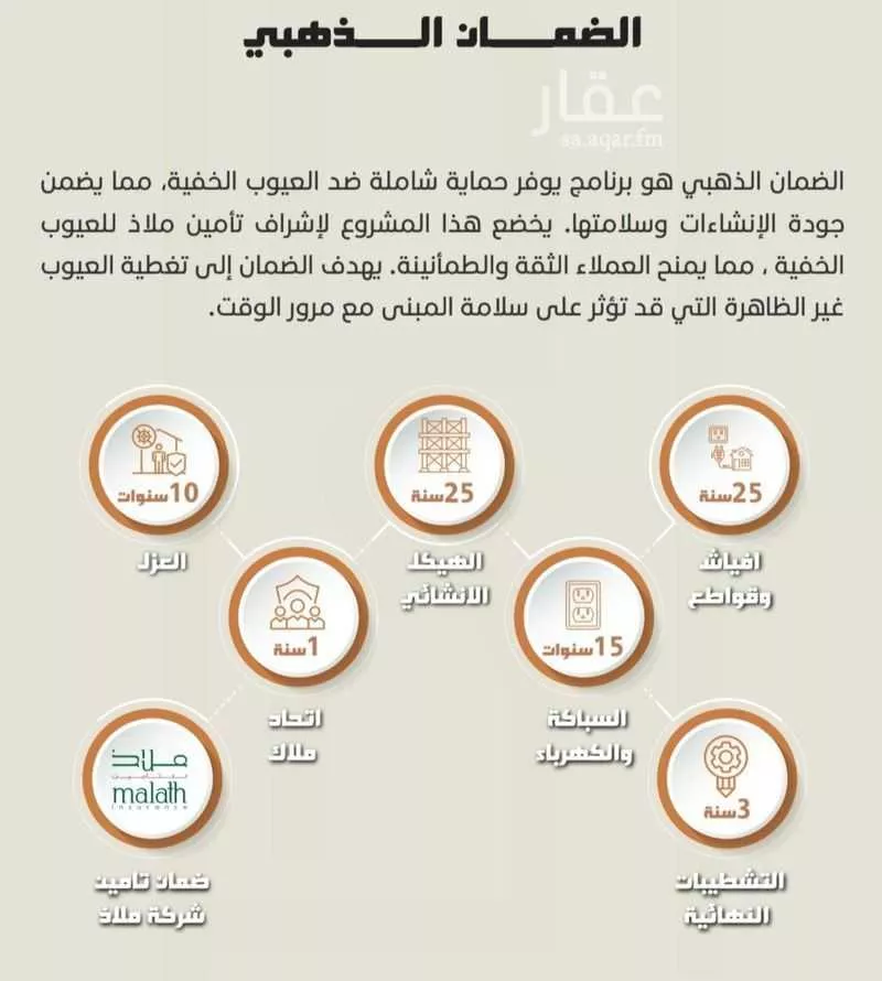 شقة 3 غرف في النهضة 6