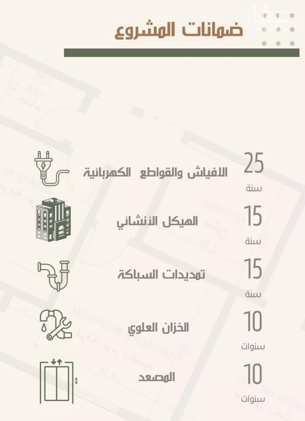 4 bedroom apartment in Al Nuzhah 2