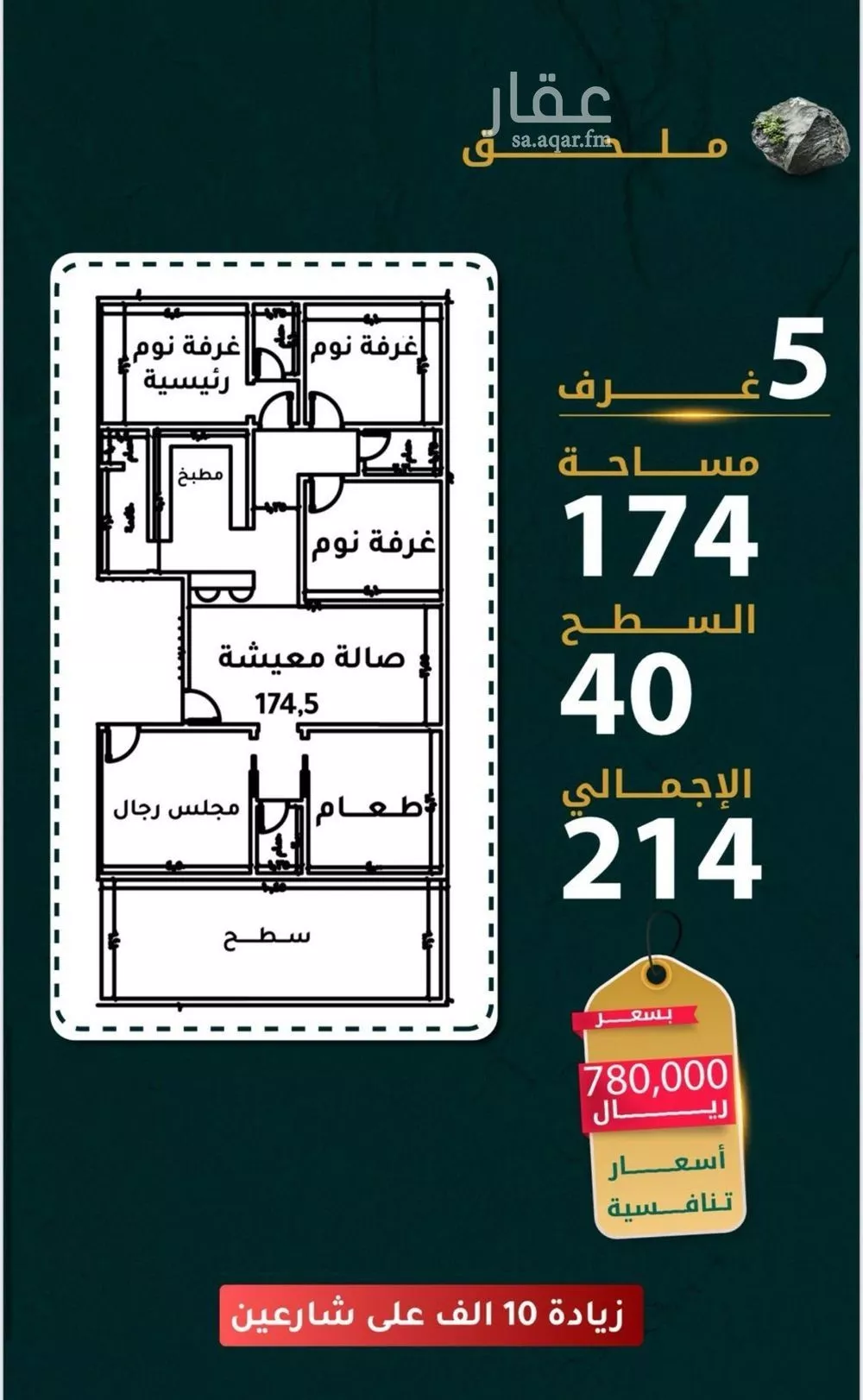 دور 5 غرف في الفيحاء 4
