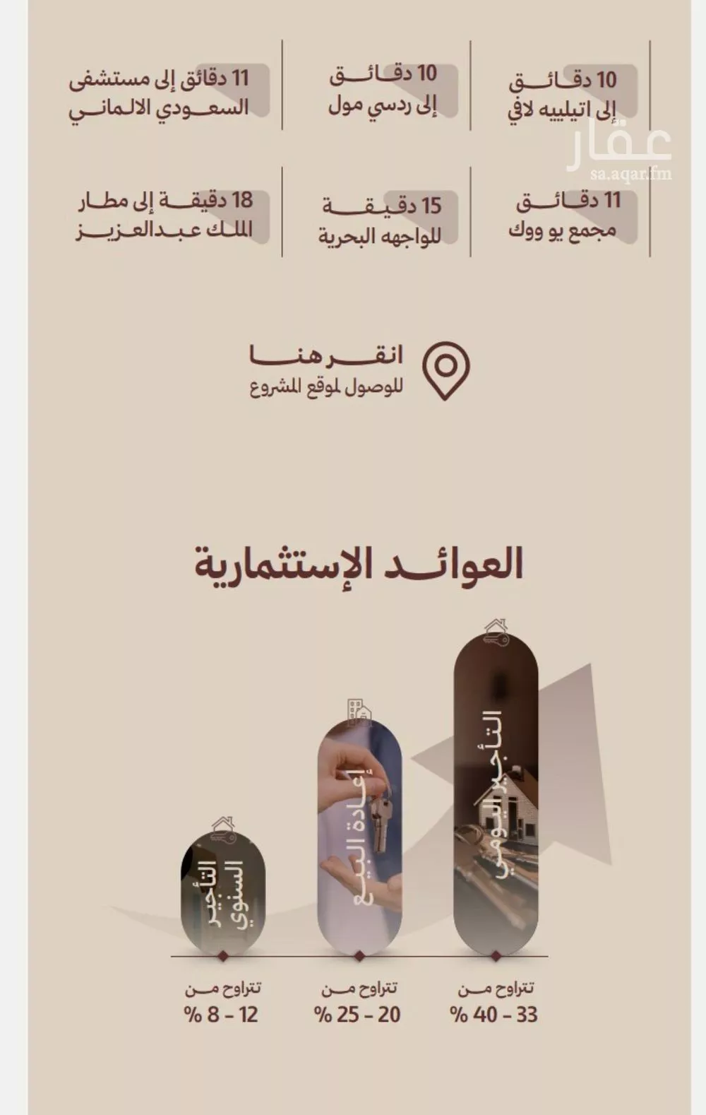 2 bedroom apartment in Al Nahda 3
