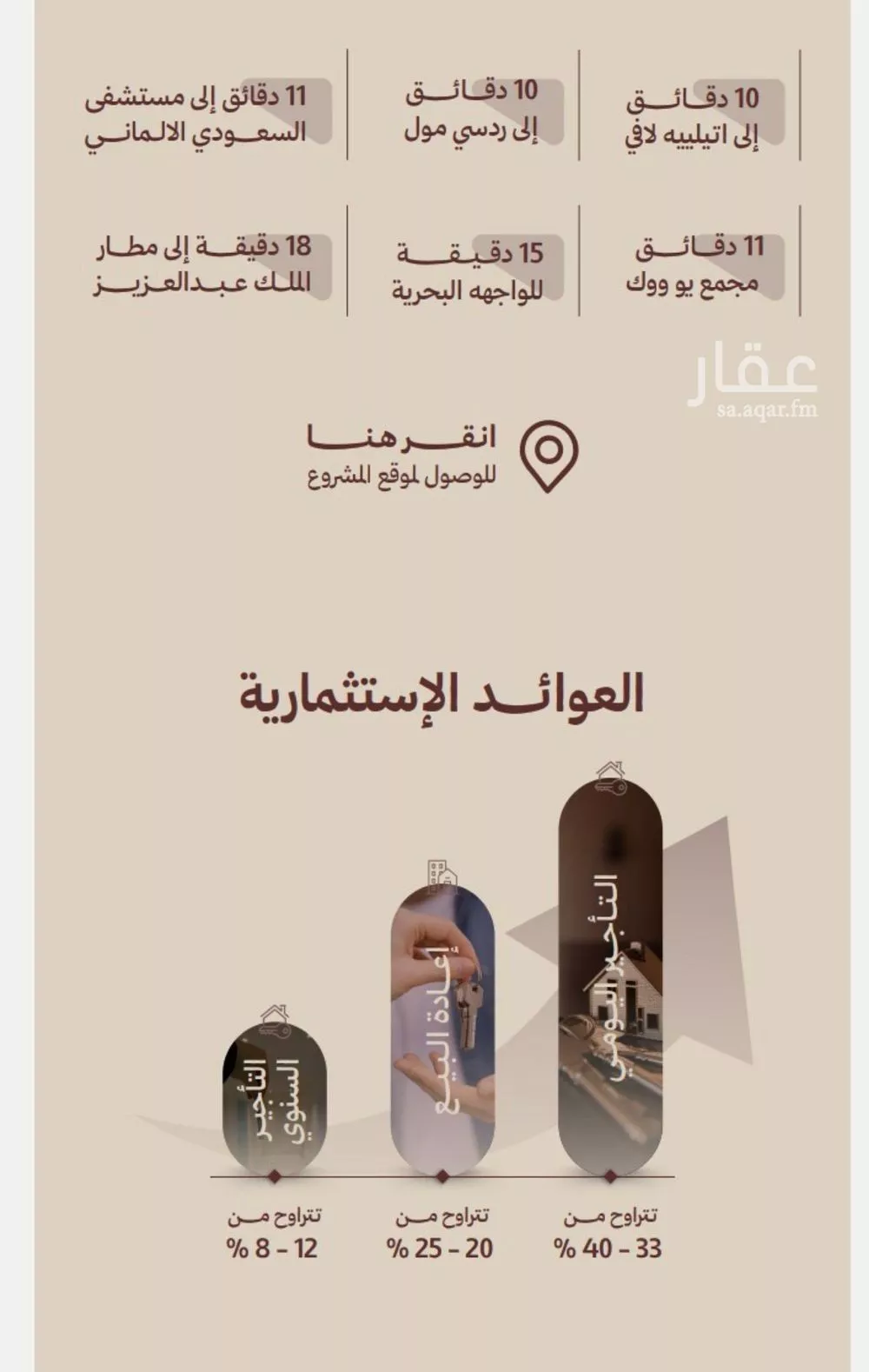 2 bedroom apartment in Al Nahda 3