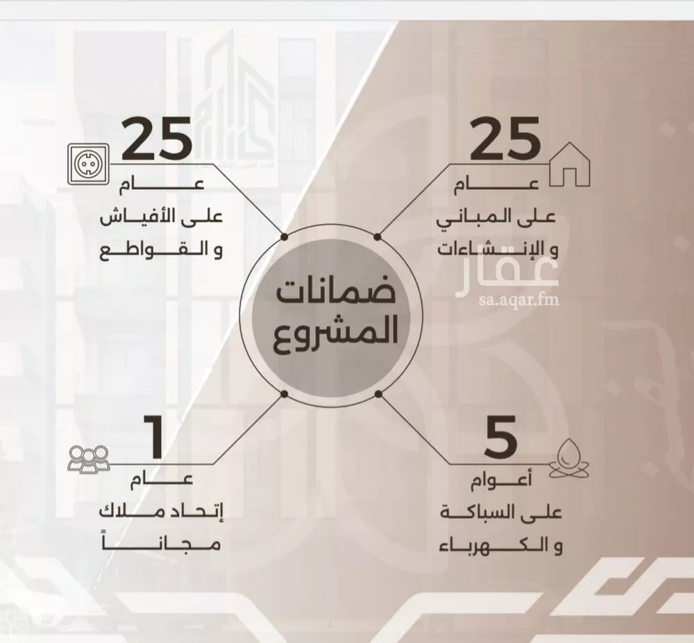 شقة 3 غرف في النهضة 4