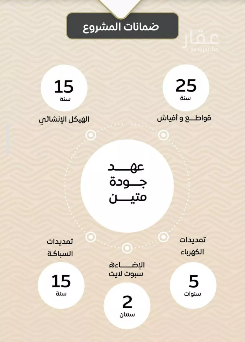 3 bedroom apartment in Mishrifah 4