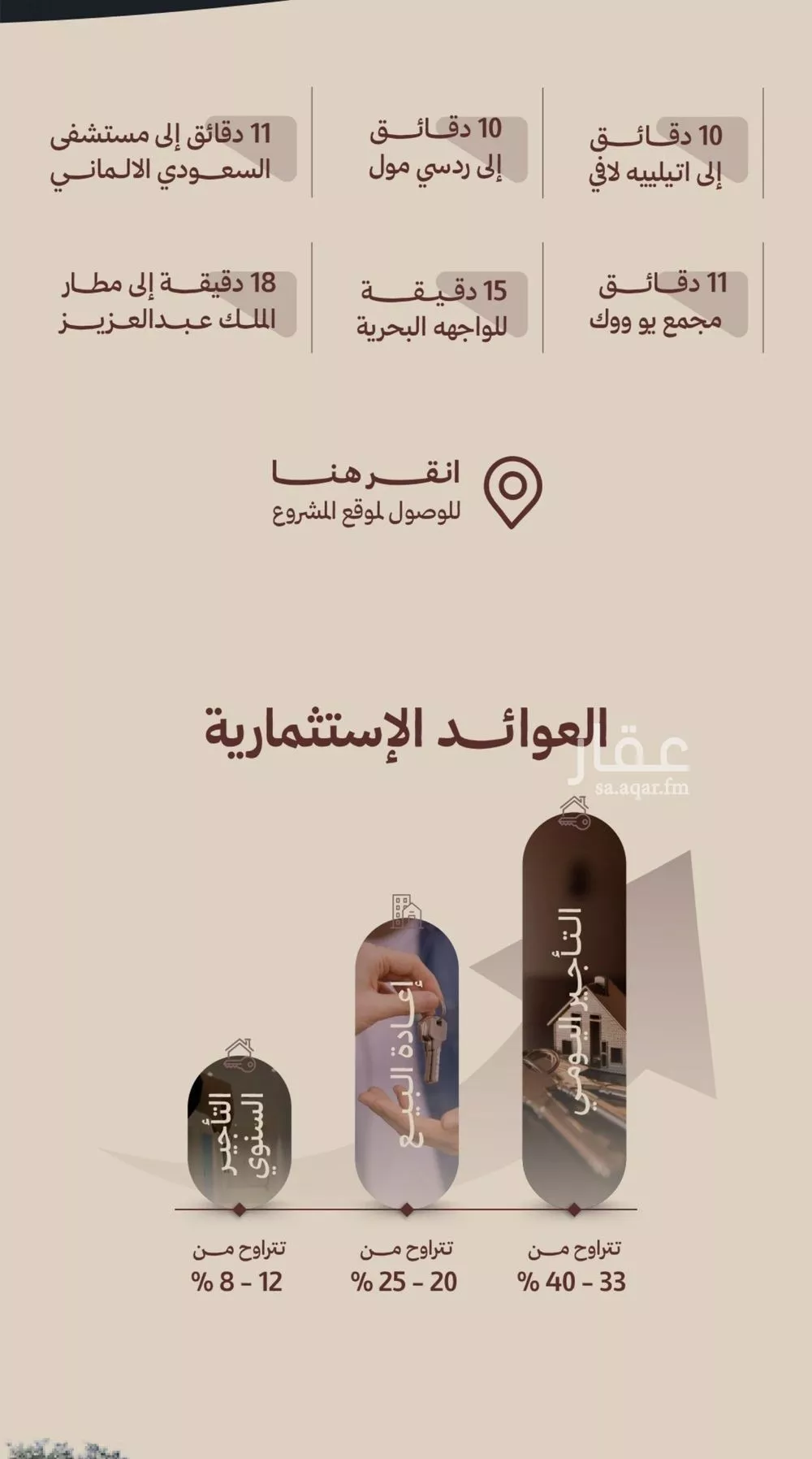 2 bedroom apartment in Al Nahda 3
