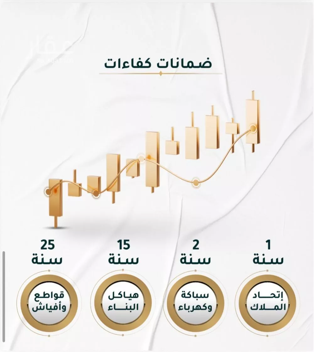 شقة 3 غرف في الحمراء 3
