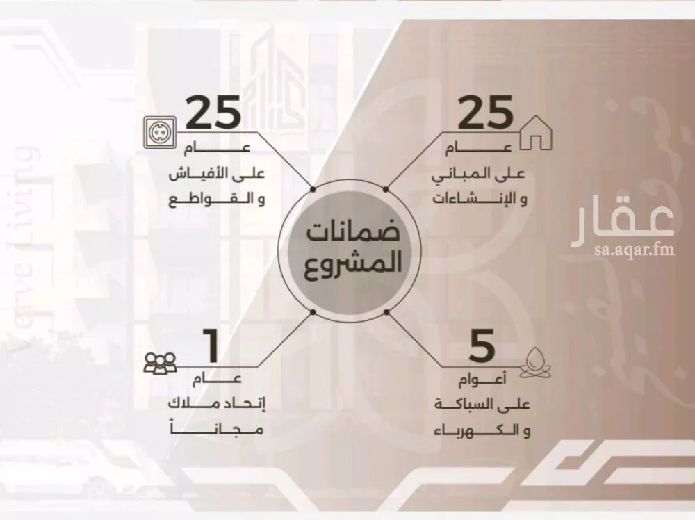 شقة 2 غرف في النهضة 3