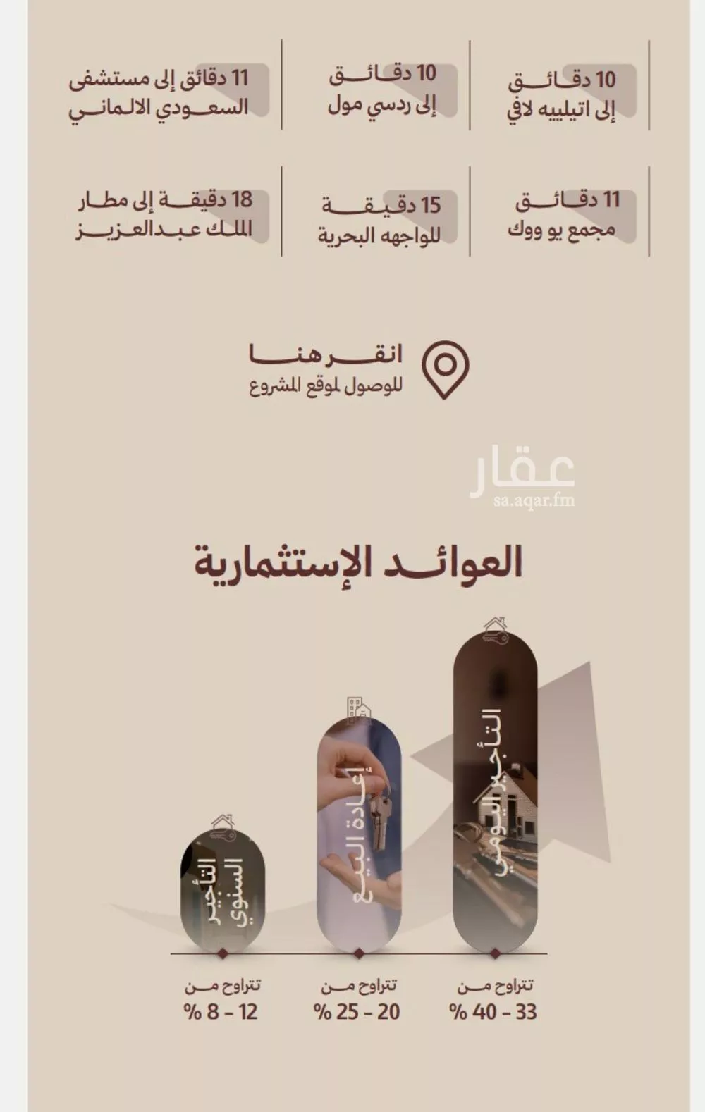 2 bedroom apartment in Al Nahda 3