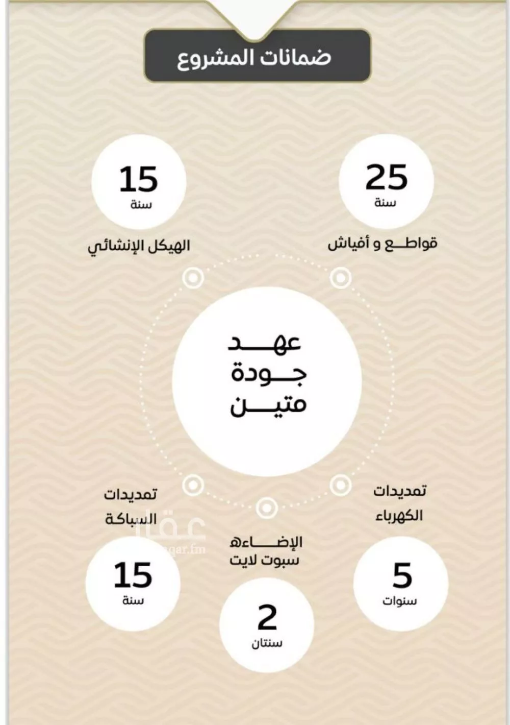 شقة 2 غرف في مشرفة 2