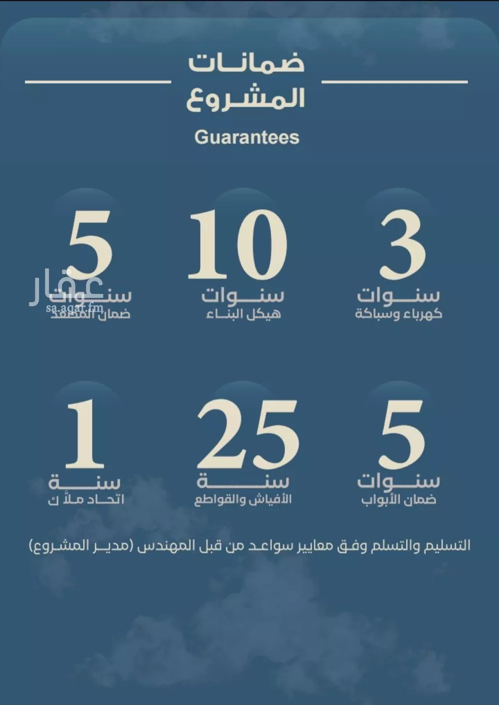 شقة 6 غرف في الرويس 5