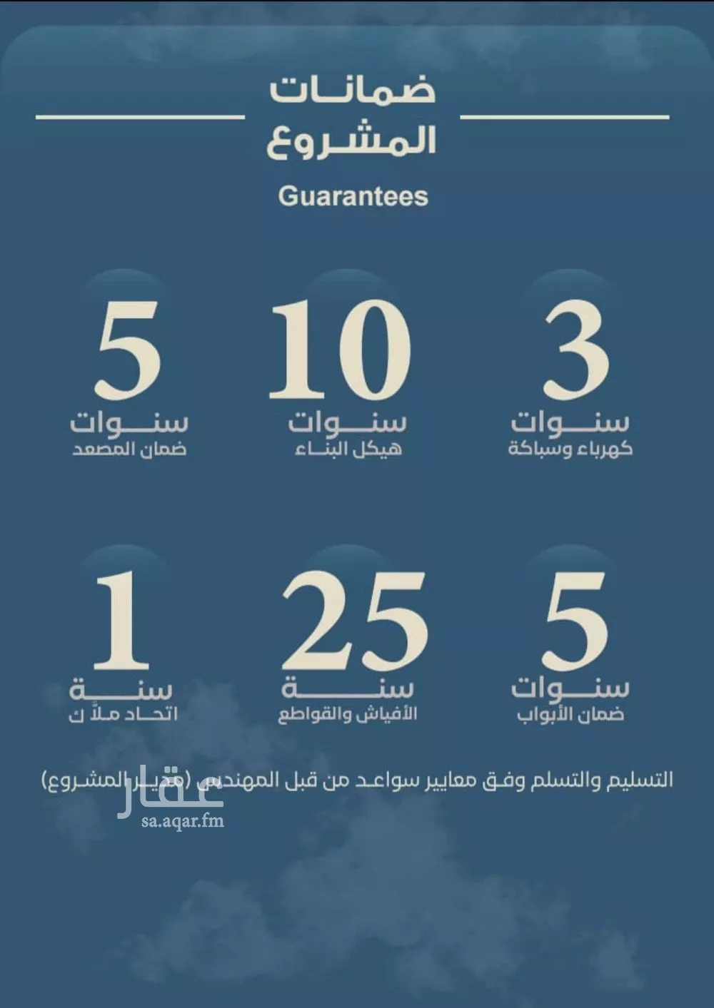 4 bedroom apartment in Al Ruwais, Jeddah 7