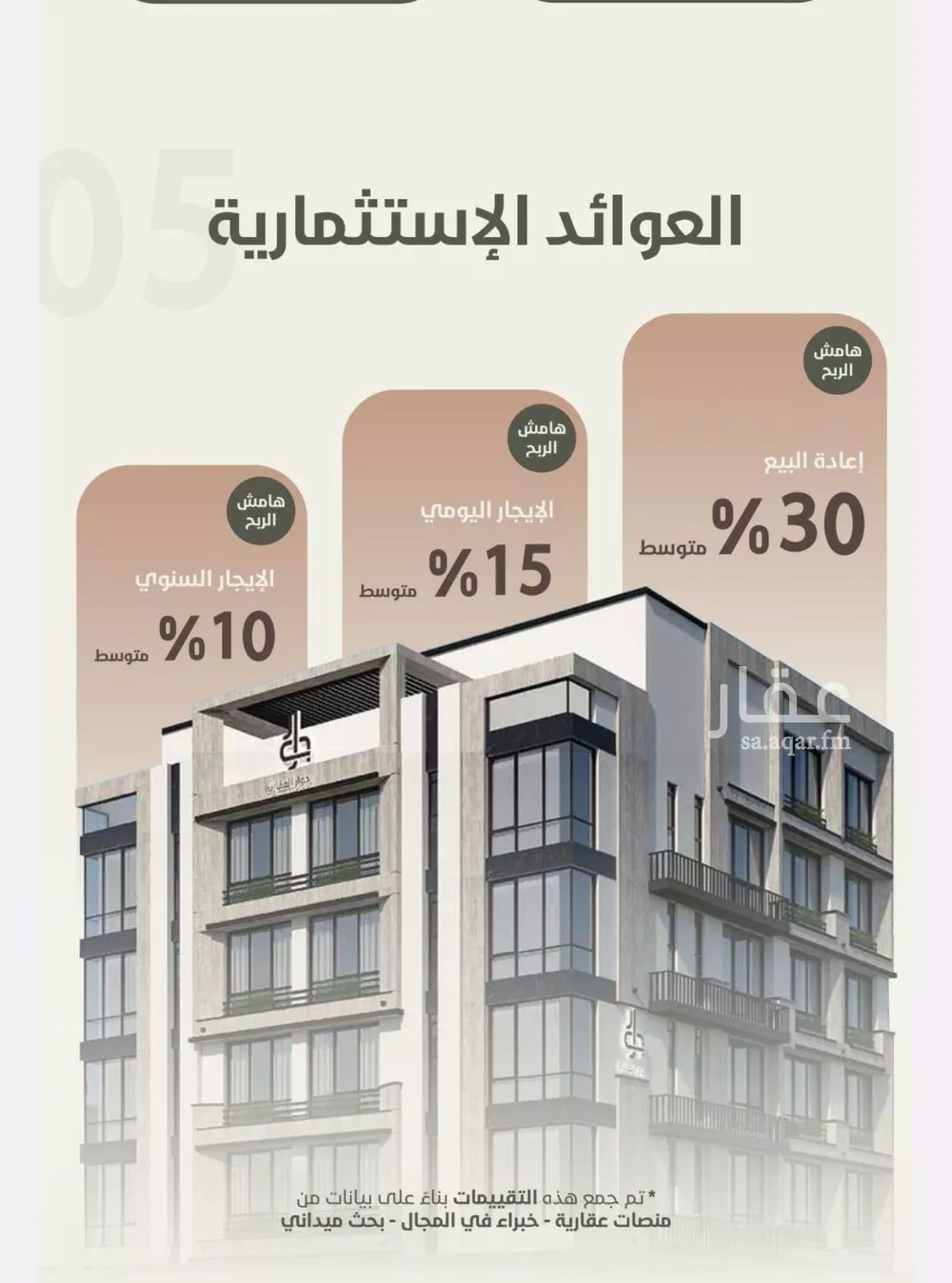 2 bedroom apartment in Al Rawdah 6