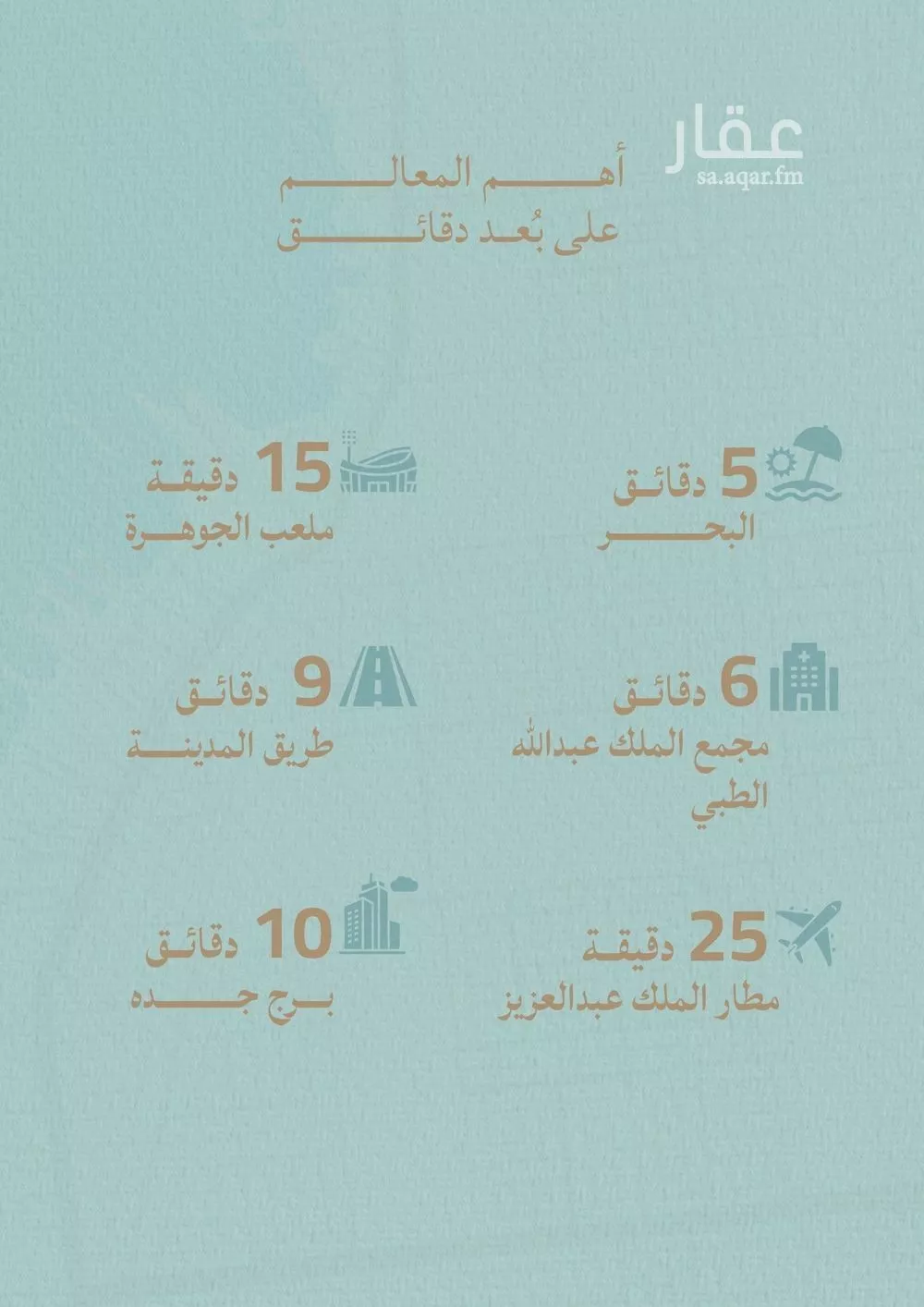 3 bedroom apartment in Al Yaqout 3
