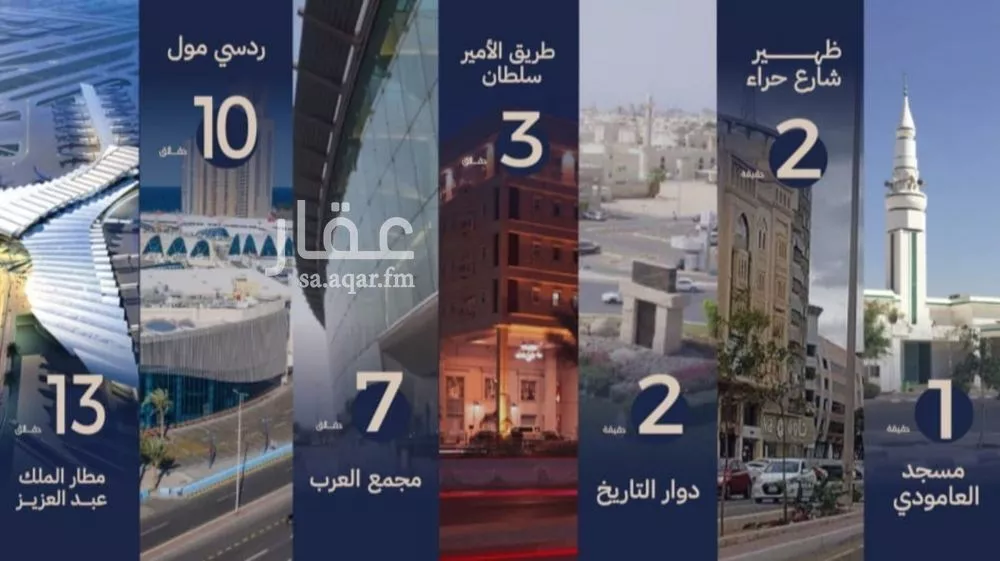 4 bedroom apartment in Al Naeem, Jeddah 4