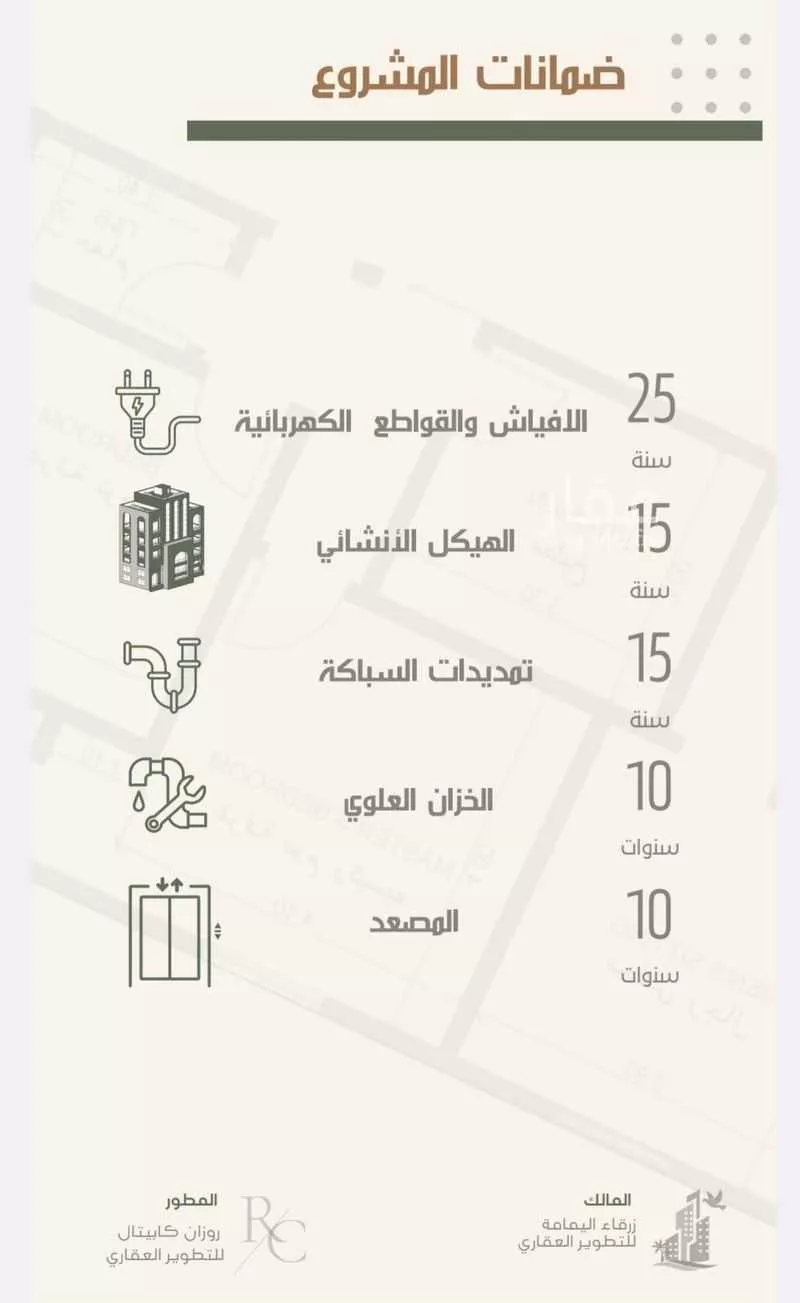 4 bedroom apartment in Al Nuzhah 3