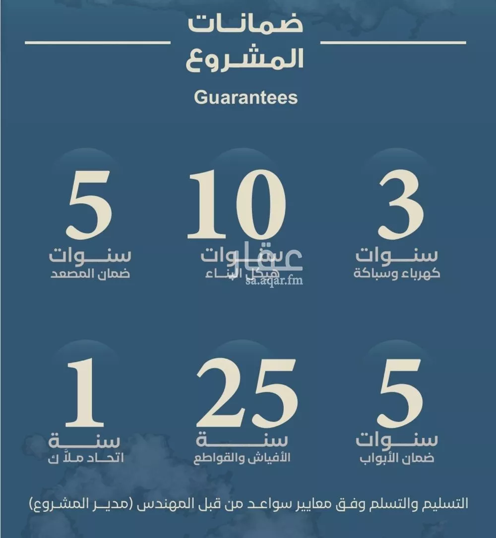5 bedroom apartment in Al Ruwais 3
