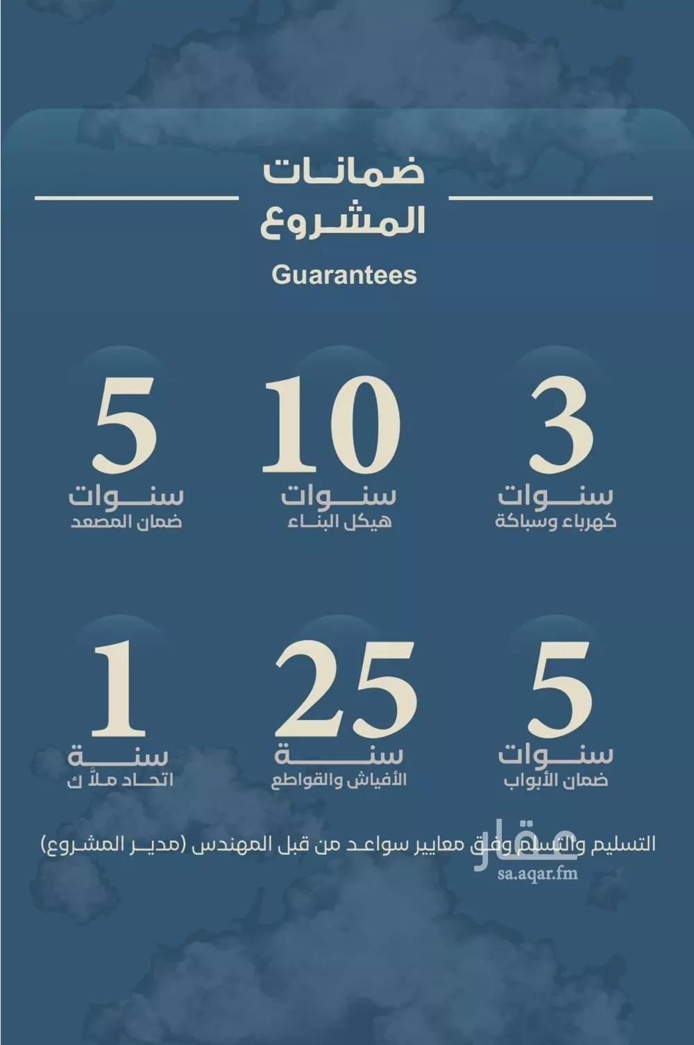شقة 5 غرف في الرويس 3