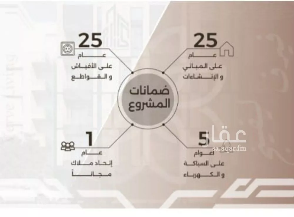 شقة 3 غرف في النهضة 5
