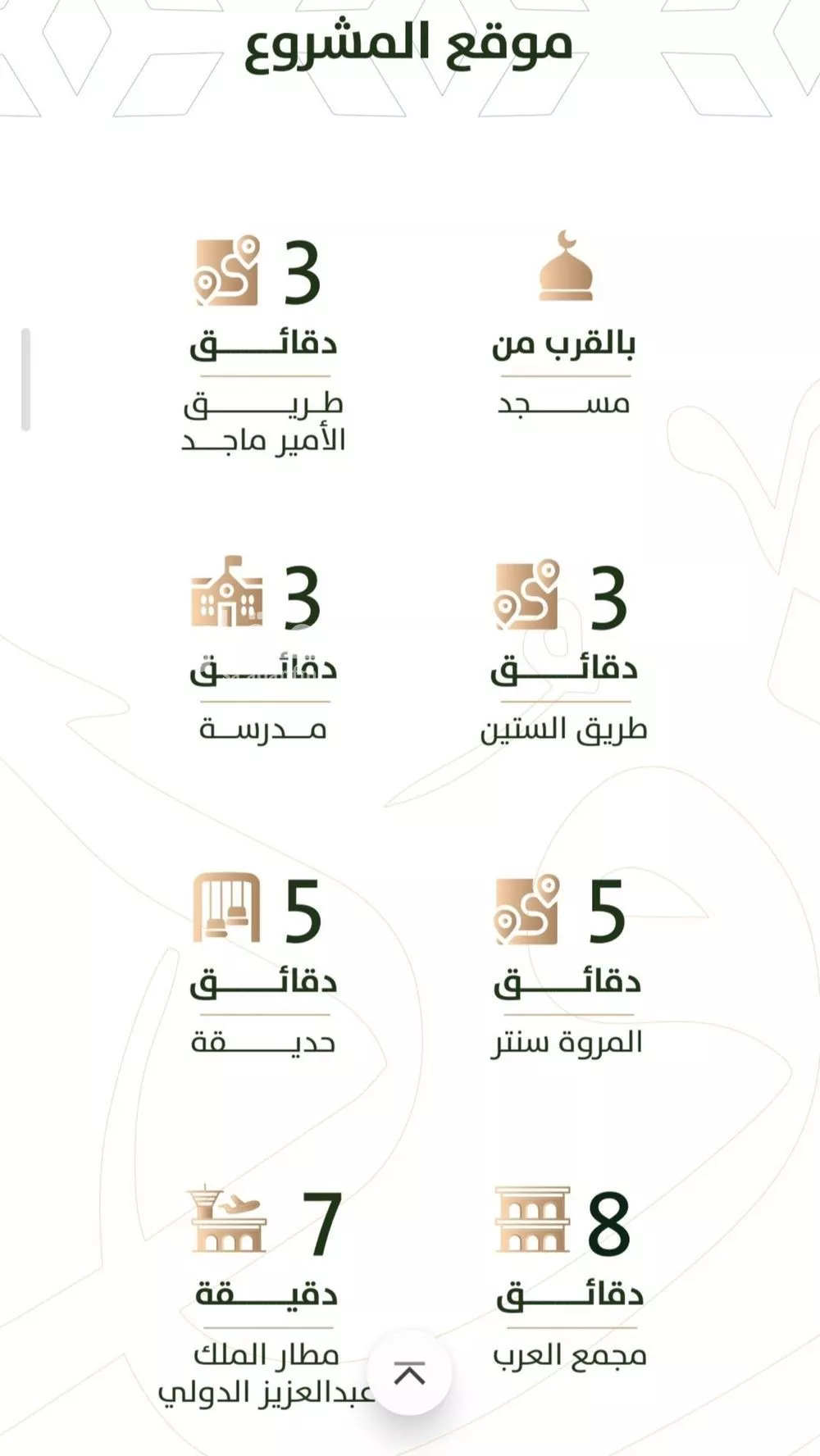 شقة 4 غرف في الربوة 5