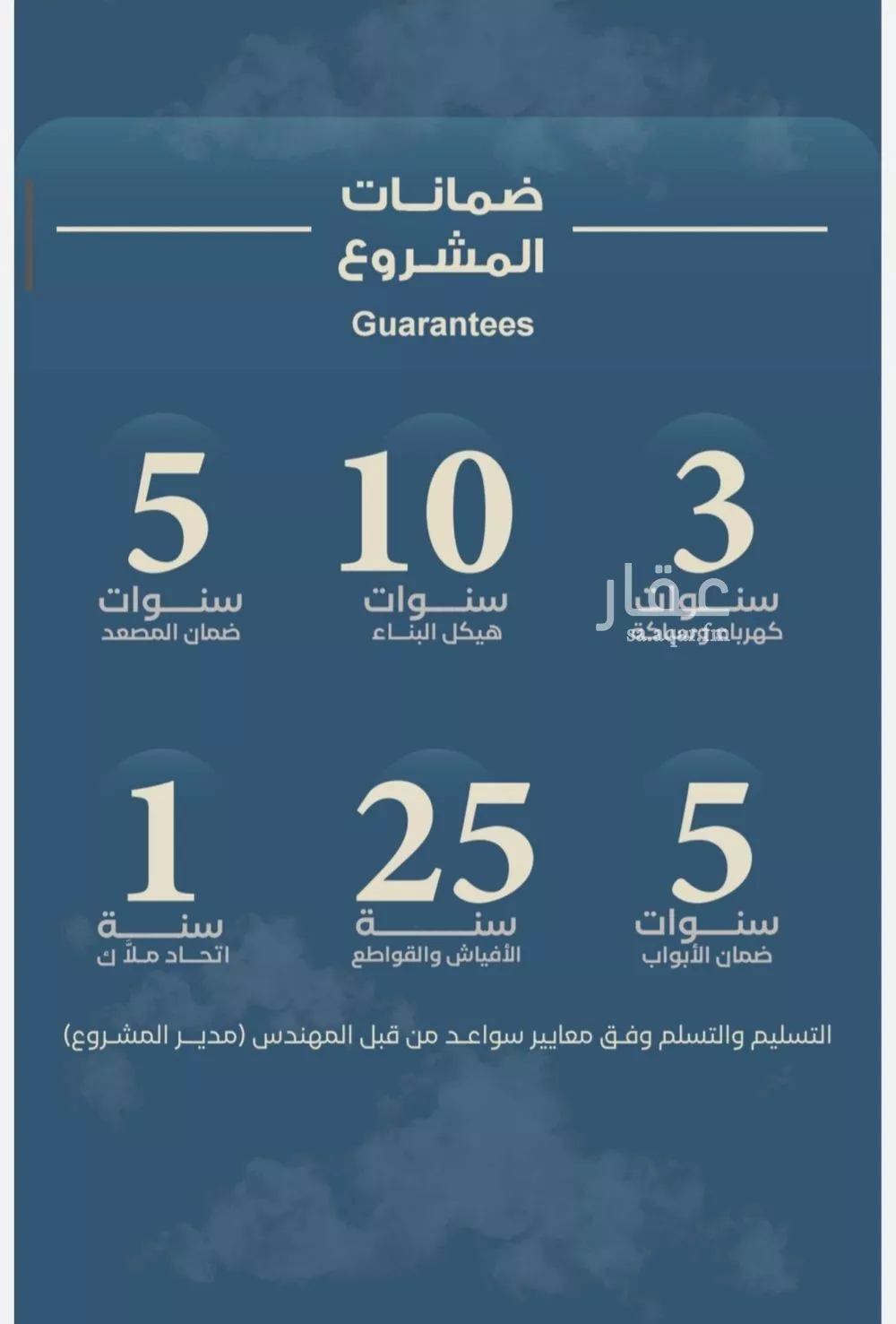 شقة 3 غرف في الرويس 3