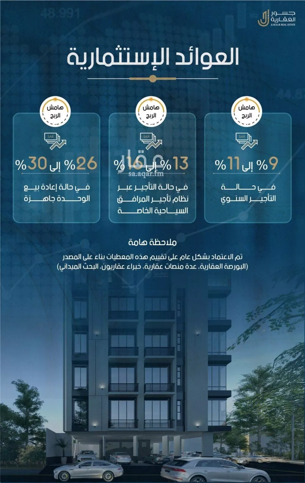 2 bedroom apartment in Al Rawdah 3