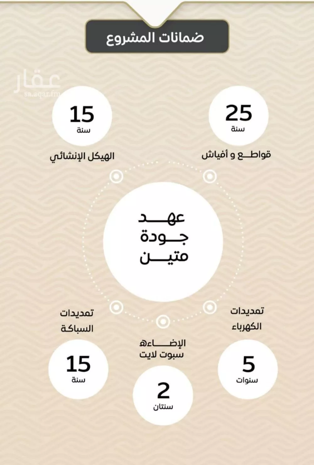 3 bedroom apartment in Mishrifah 6